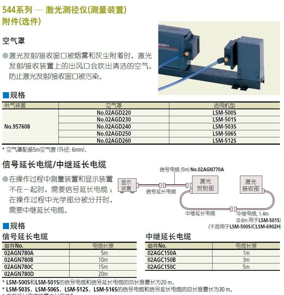 Mitutoyo 544-531 Laser Scan Micrometer thumbnail