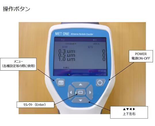 Met One HHPC+ Particle Counter