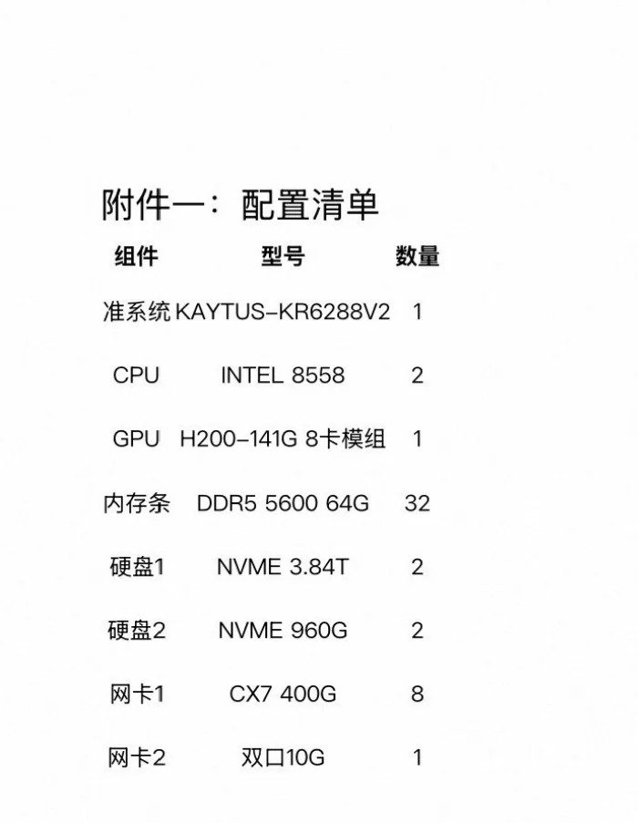 Kaytus Server KR6288V2 thumbnail