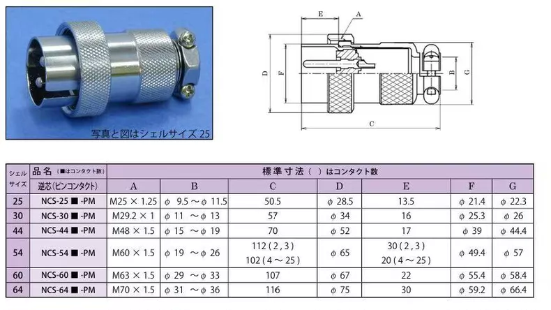Nanaboshi Electric Connector NCS-544-PM thumbnail