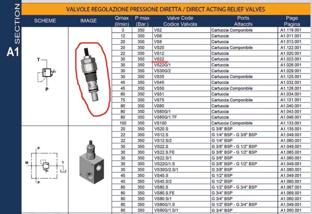 OILCOMP Valve VS 22 thumbnail