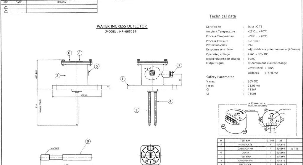 Panasia Converter HR-665261 thumbnail