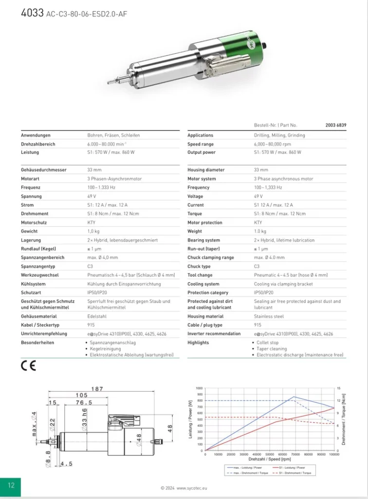 Sycotec 4033AC ESD2.0 Motor spindles thumbnail