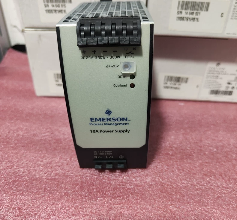 Emerson DIN-RAIL Drive