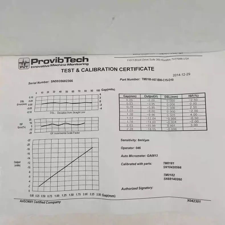 ProvibTech TM0180-A07-B00-C15-D10 Probe thumbnail